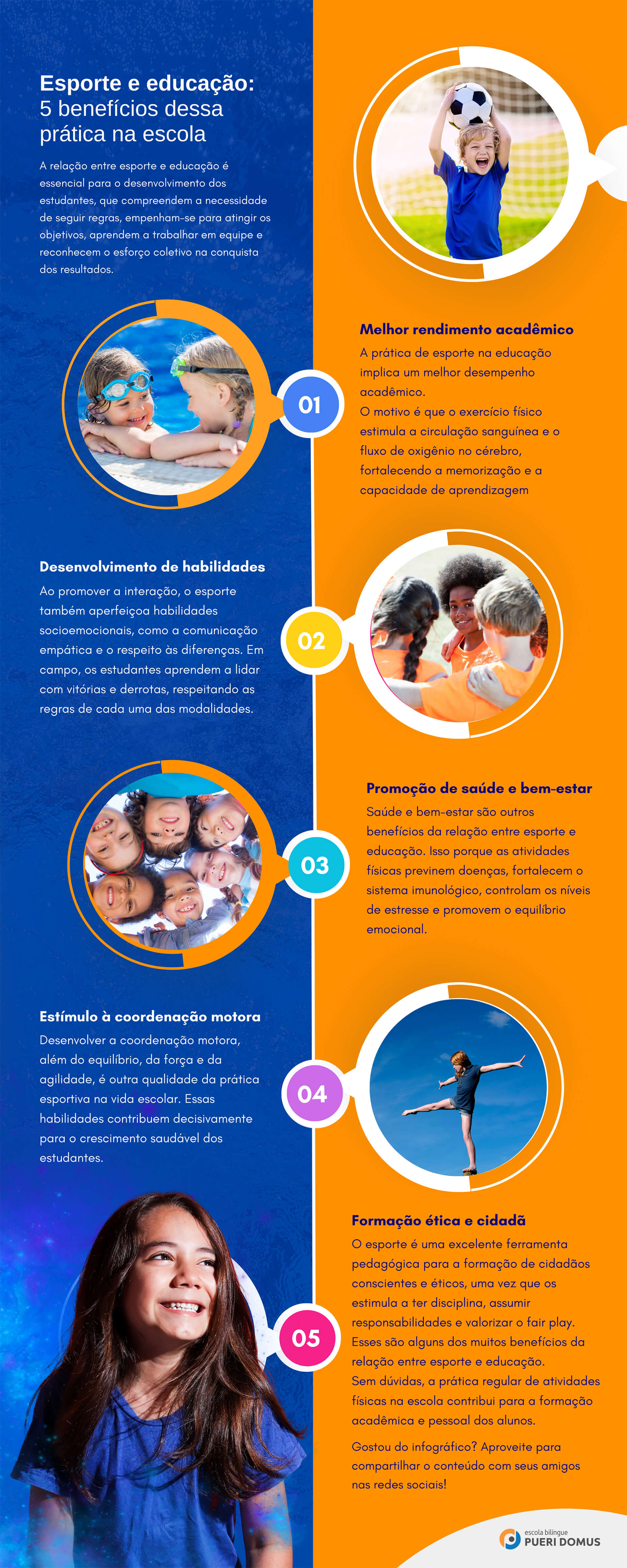 Infográfico - Esporte e educação: 5 benefícios dessa prática na escola
